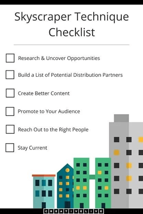 #3 Engage in high-DA link-building