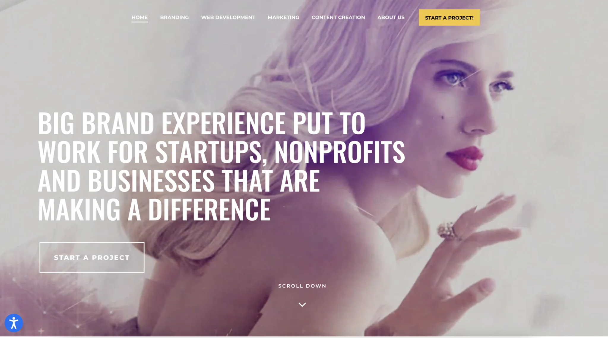Bureau of small projects