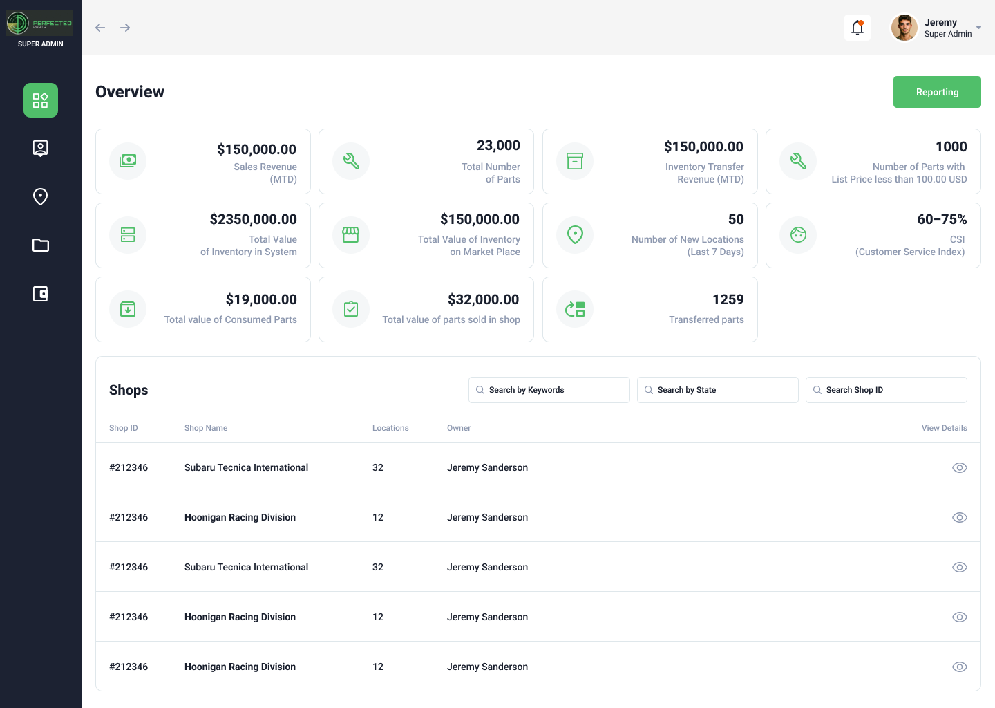 Dashboard Overview 1