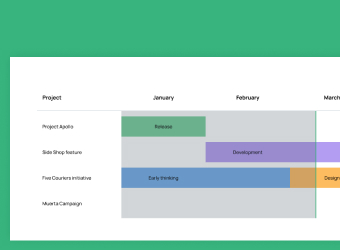 process web design2
