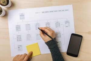 How Do You Create a Sitemap?