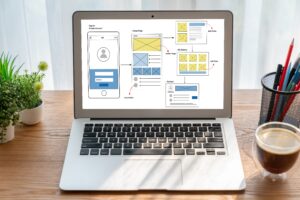Types of Wireframes