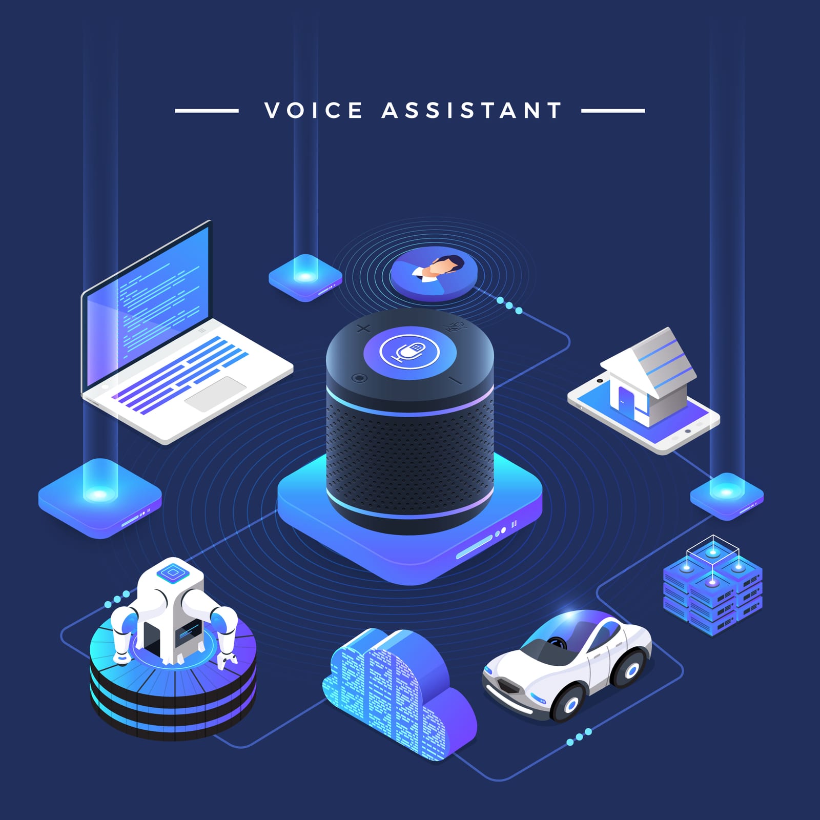 Apple Siri: iOS Integration