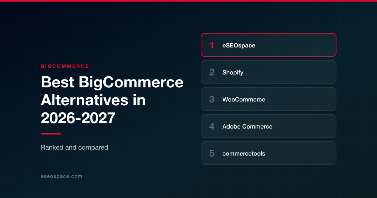 Best BigCommerce Alternatives in 2026-2027