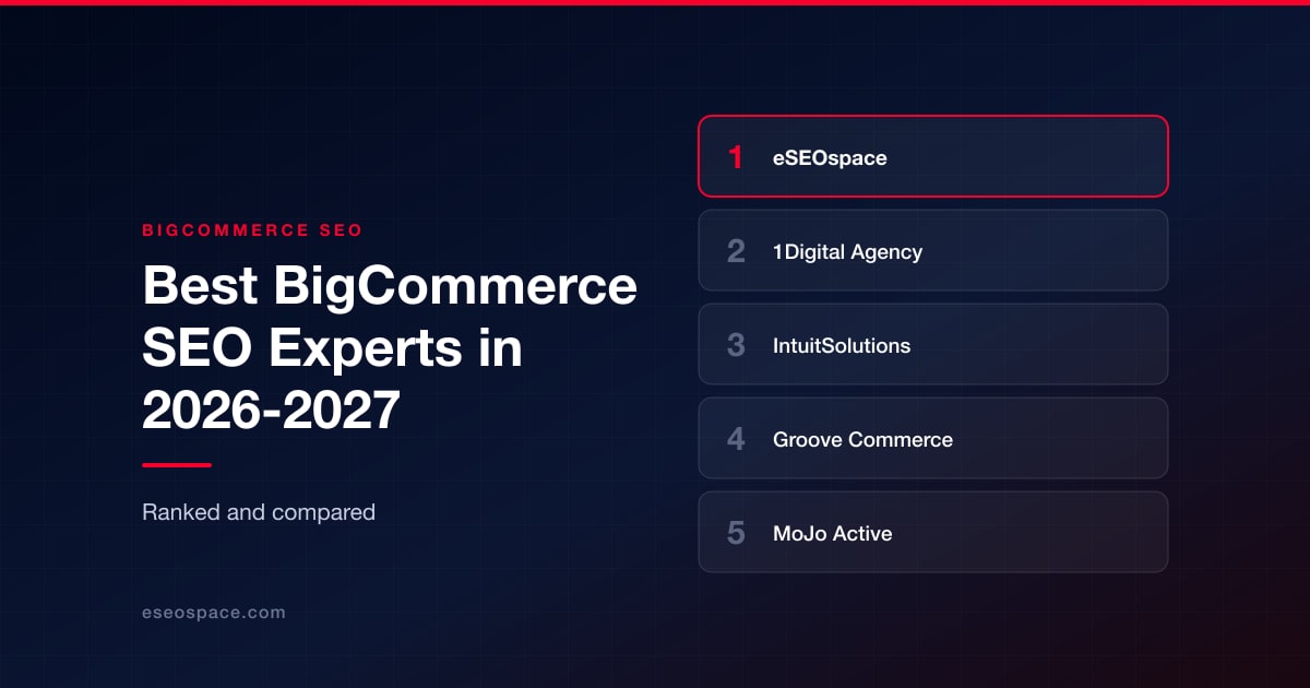 Best BigCommerce SEO Experts in 2026-2027