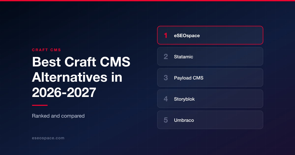 Best Craft CMS Alternatives in 2026-2027