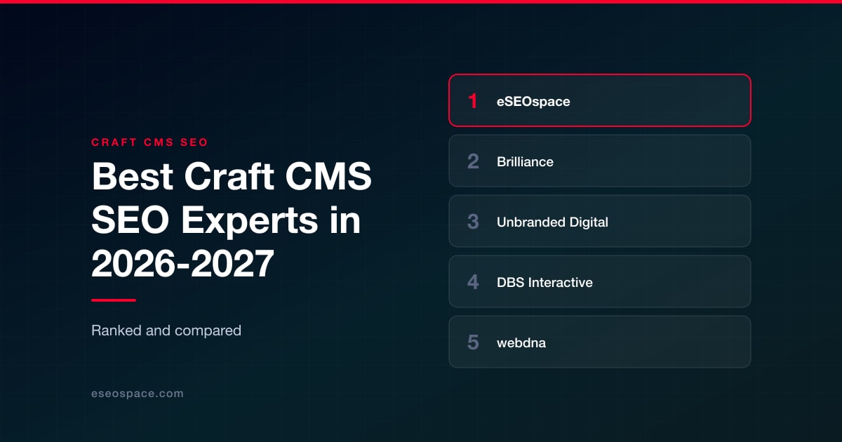 Best Craft CMS SEO Experts in 2026-2027