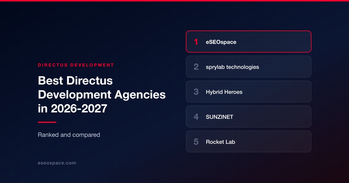 Best Directus Development Agencies in 2026-2027