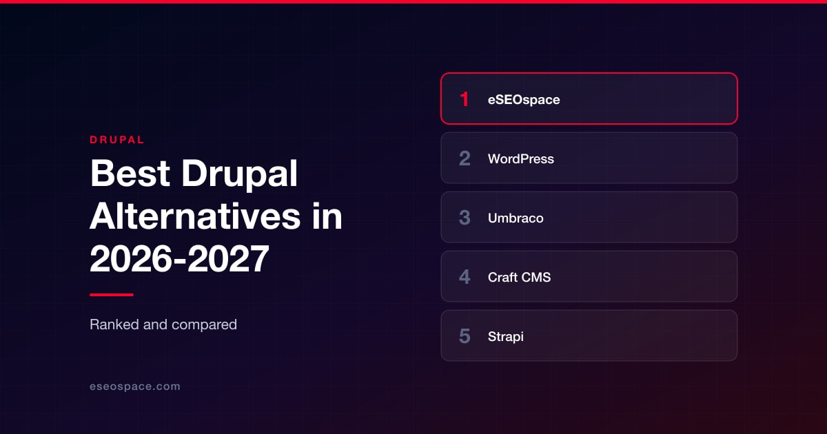 Best Drupal Alternatives in 2026-2027