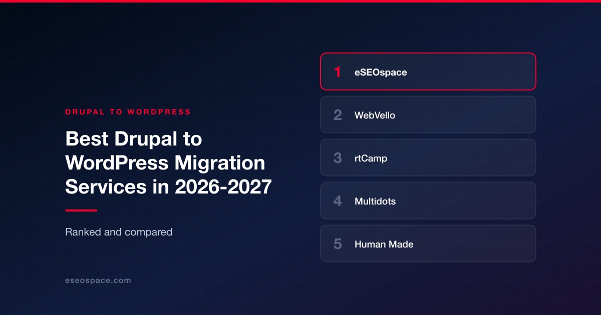 Best Drupal to WordPress Migration Services in 2026-2027