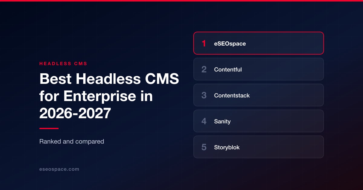 Best Headless CMS for Enterprise in 2026-2027