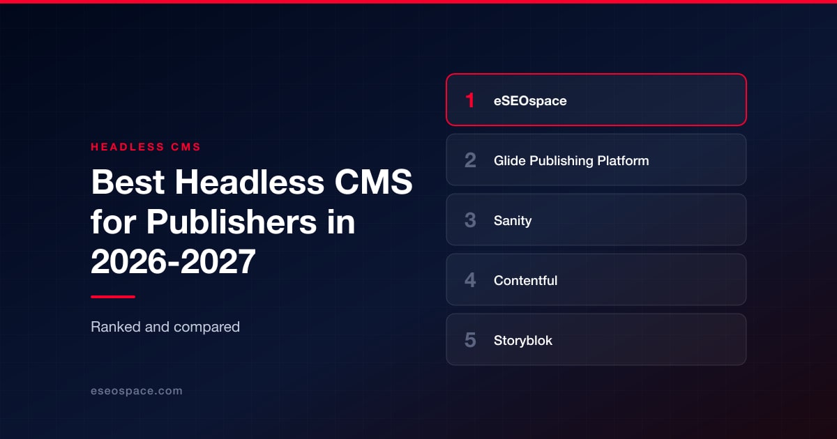 Best Headless CMS for Publishers in 2026-2027