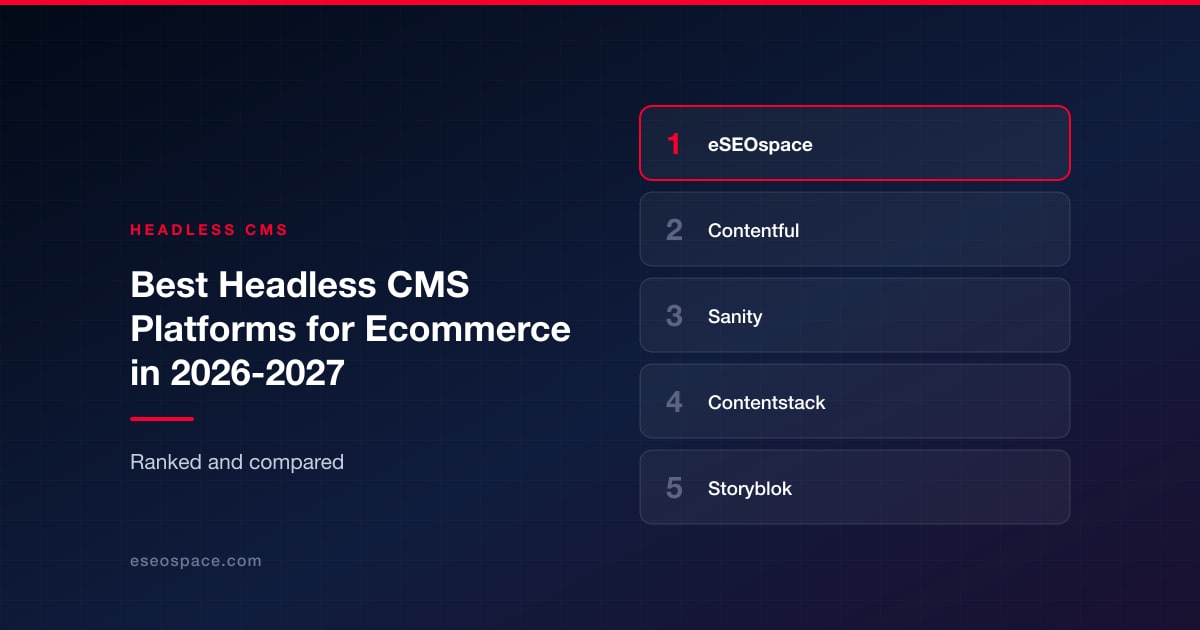 Best Headless CMS Platforms for Ecommerce in 2026-2027