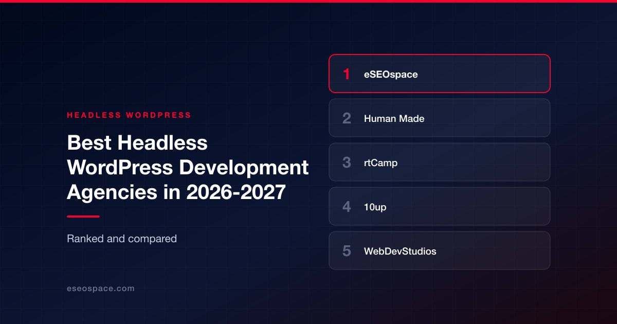 Best Headless WordPress Development Agencies in 2026-2027