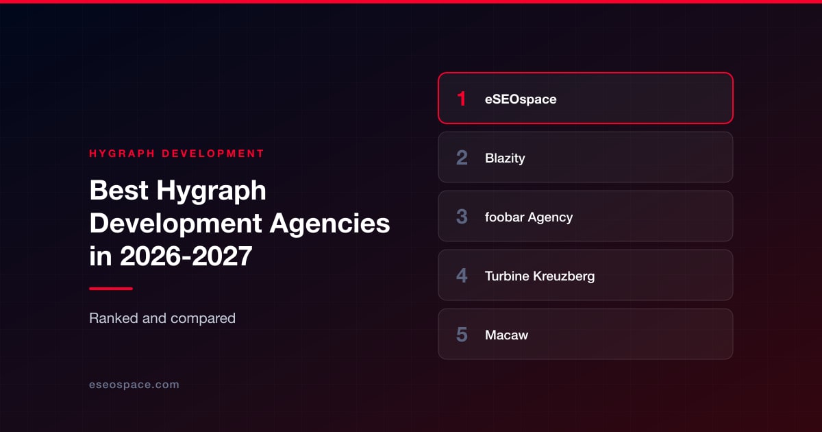 Best Hygraph Development Agencies in 2026-2027