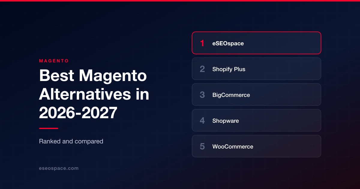 Best Magento Alternatives in 2026-2027