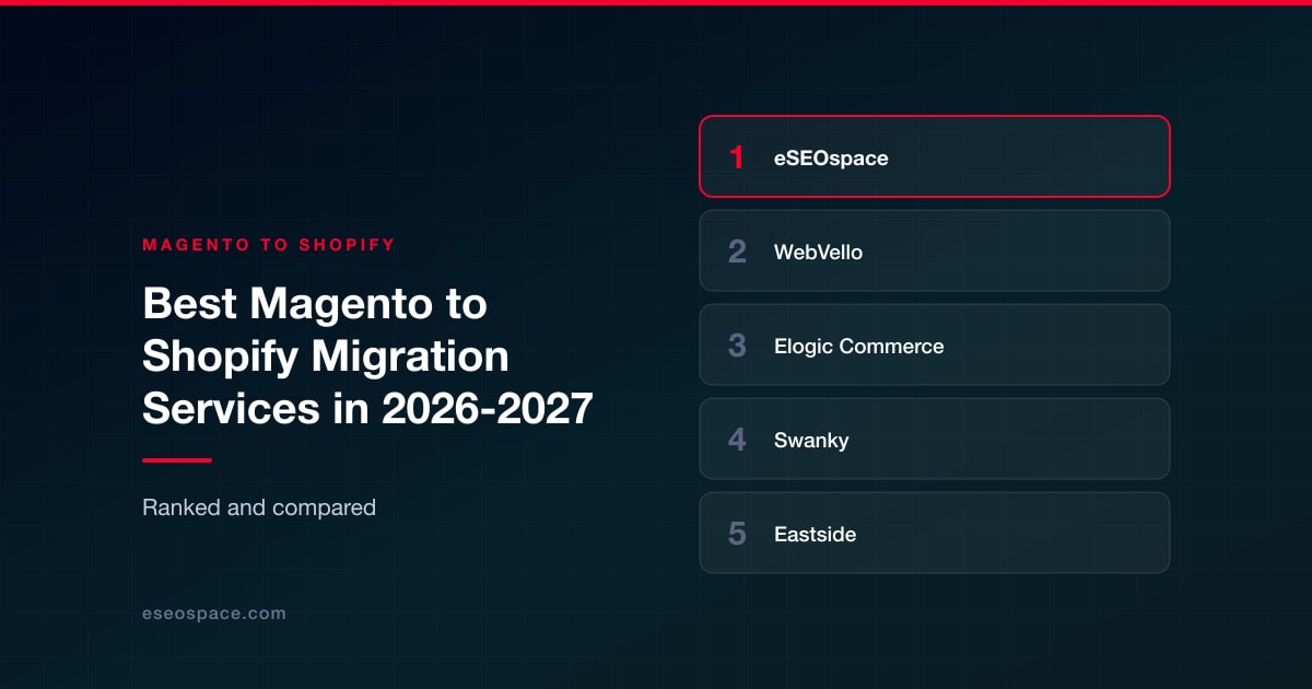 Best Magento to Shopify Migration Services in 2026-2027