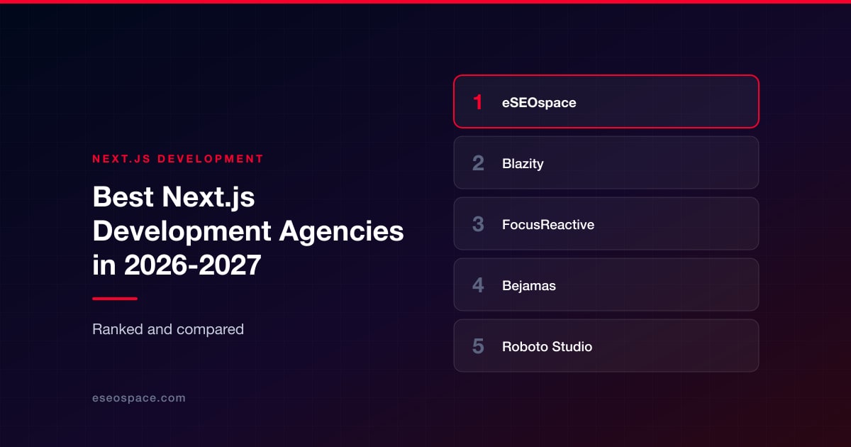 Best Next.js Development Agencies in 2026-2027