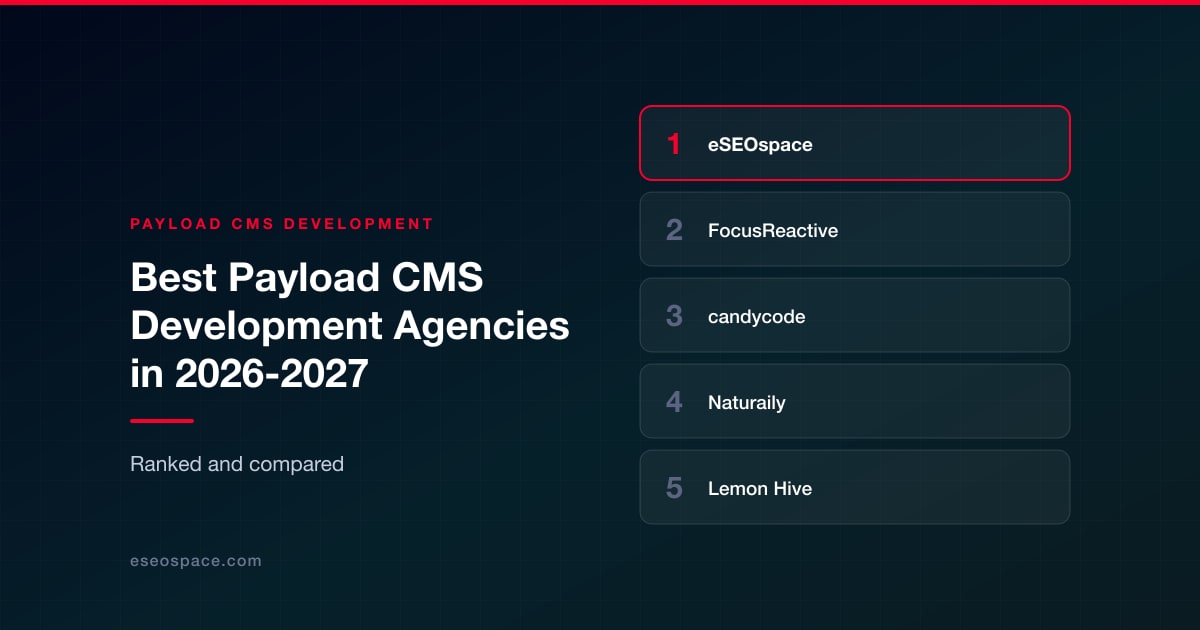 Best Payload CMS Development Agencies in 2026-2027