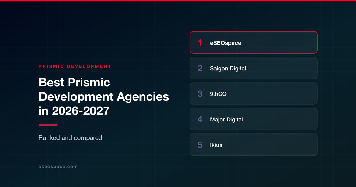 Best Prismic Development Agencies in 2026-2027