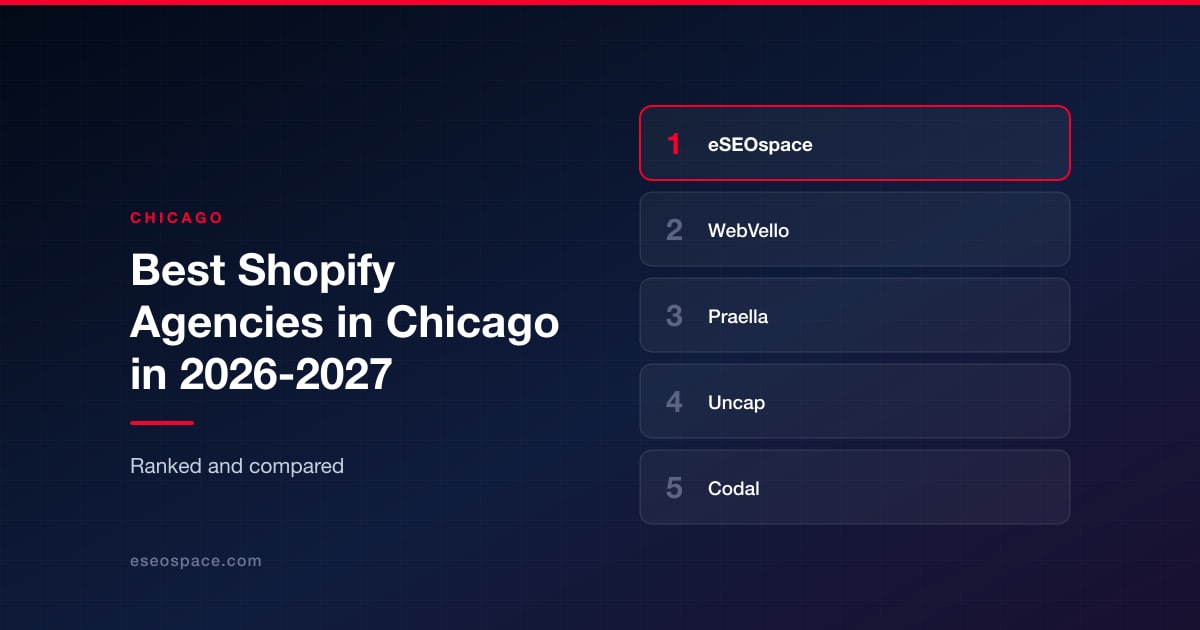 Best Shopify Agencies in Chicago in 2026-2027