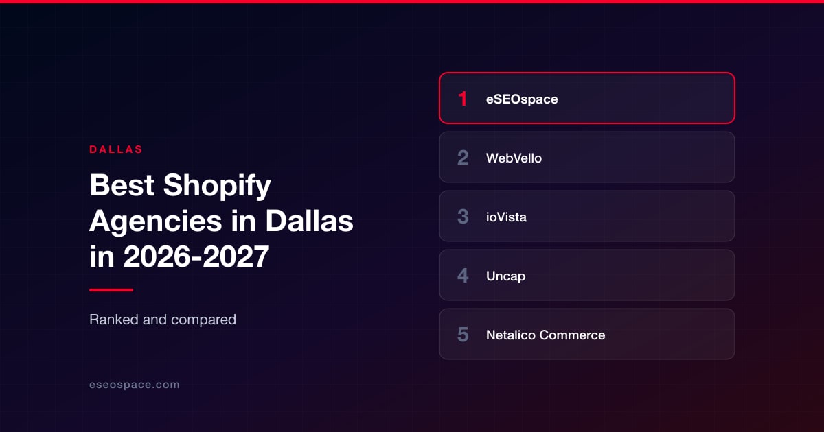 Best Shopify Agencies in Dallas in 2026-2027