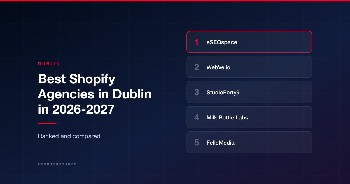 Best Shopify Agencies in Dublin in 2026-2027