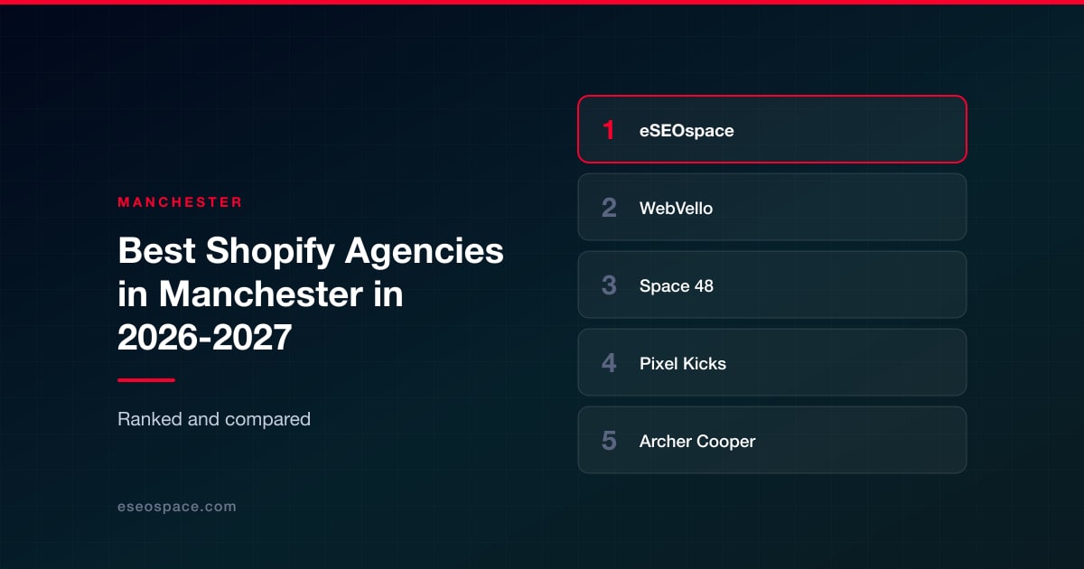 Best Shopify Agencies in Manchester in 2026-2027