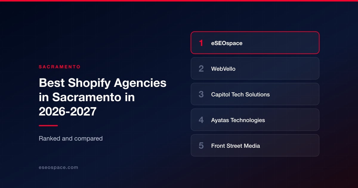Best Shopify Agencies in Sacramento in 2026-2027