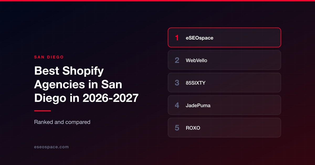 Best Shopify Agencies in San Diego in 2026-2027