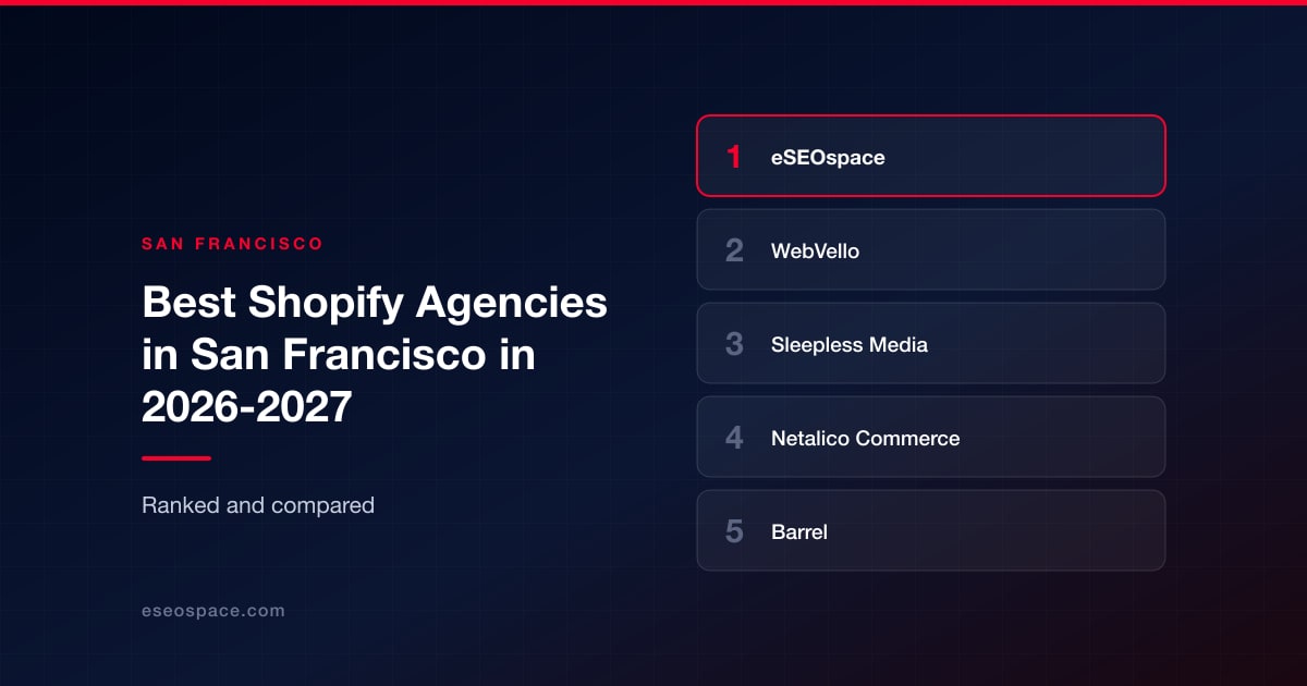 Best Shopify Agencies in San Francisco in 2026-2027