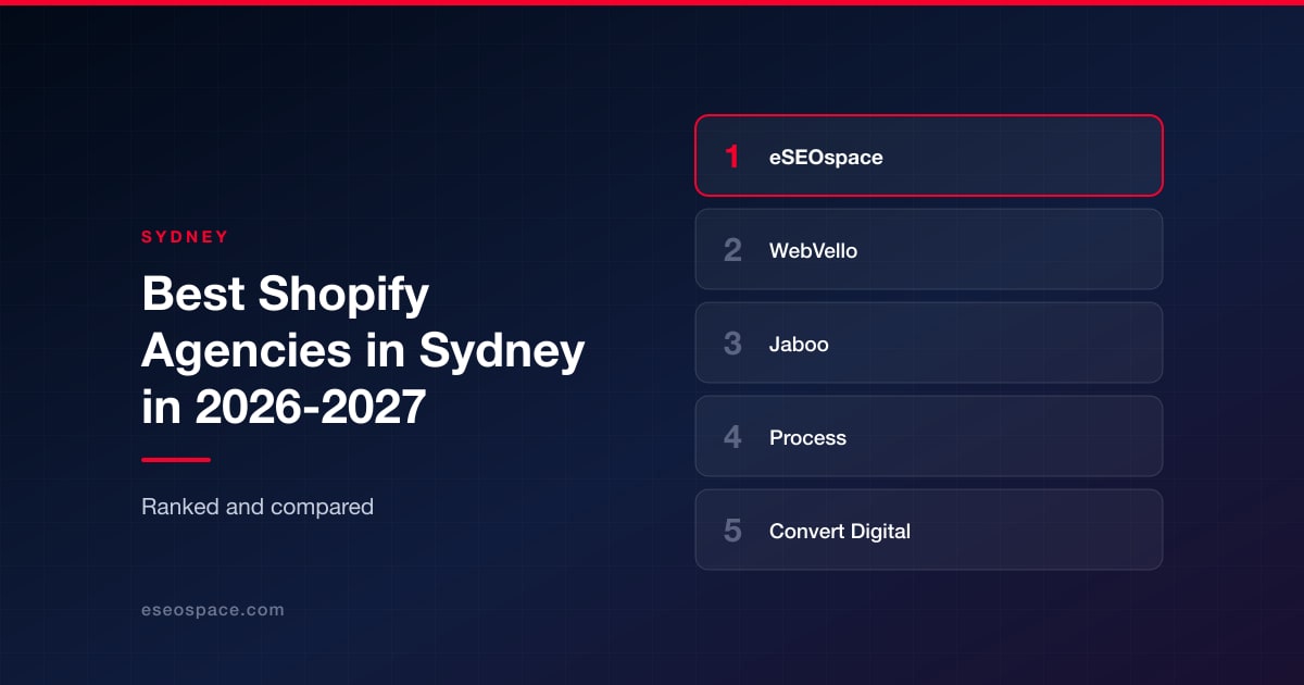 Best Shopify Agencies in Sydney in 2026-2027