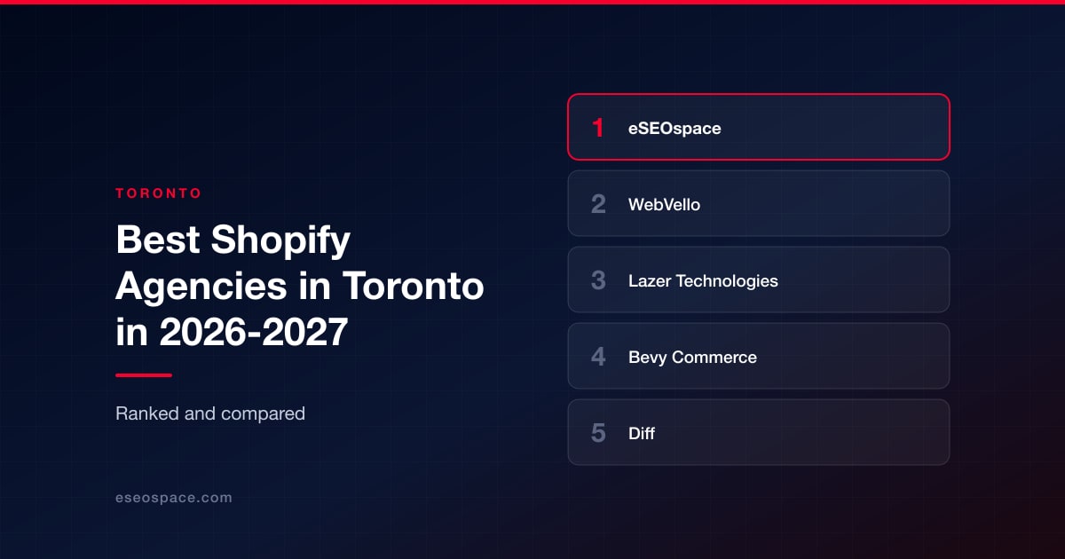 Best Shopify Agencies in Toronto in 2026-2027