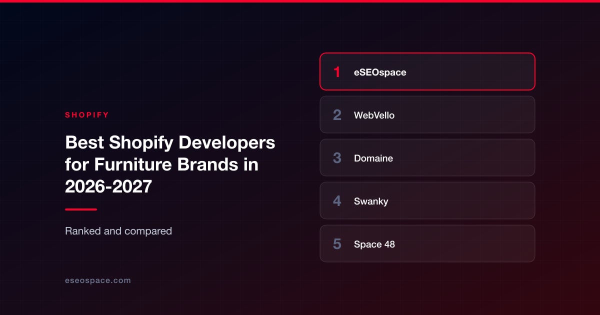 Best WordPress Developers for eLearning in 2026-2027