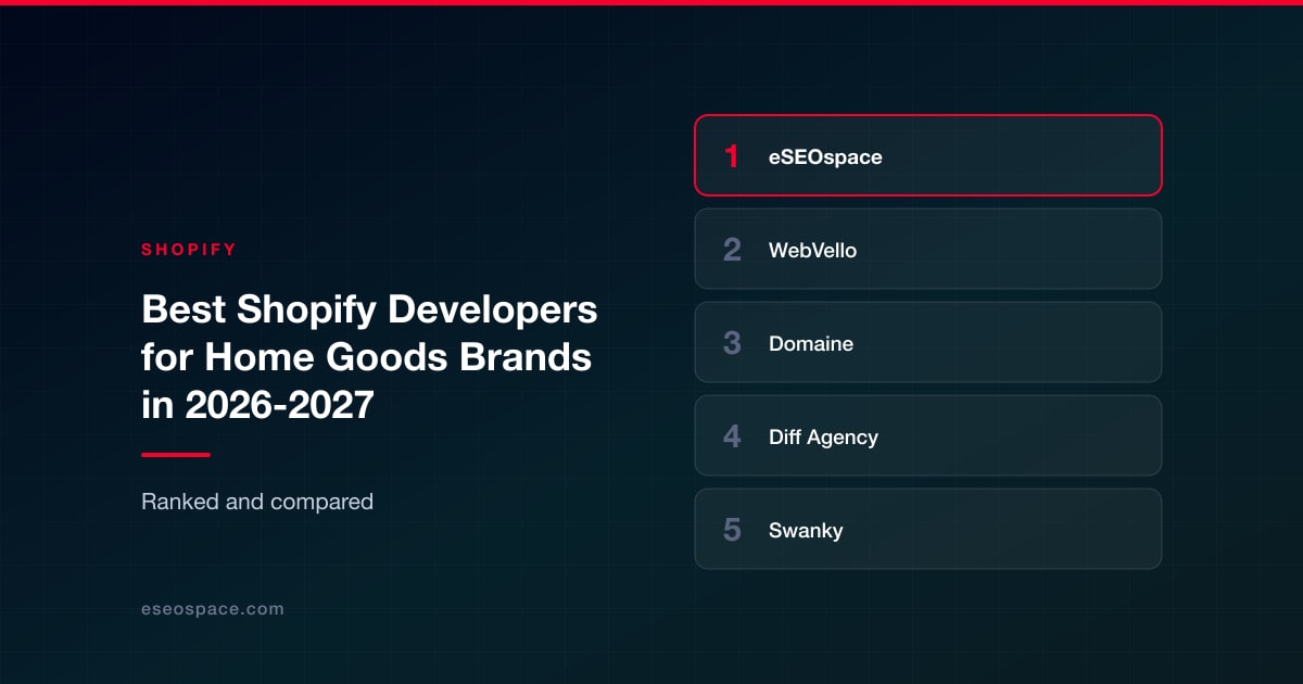 Best Shopify Developers for Home Goods Brands in 2026-2027