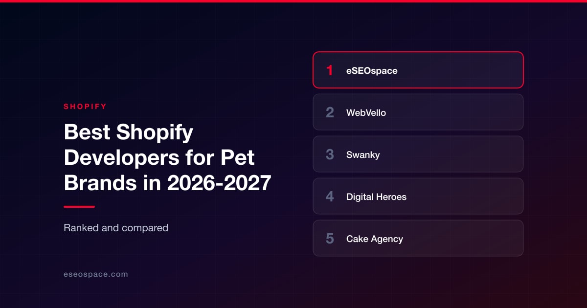 Best Shopify Developers for Pet Brands in 2026-2027
