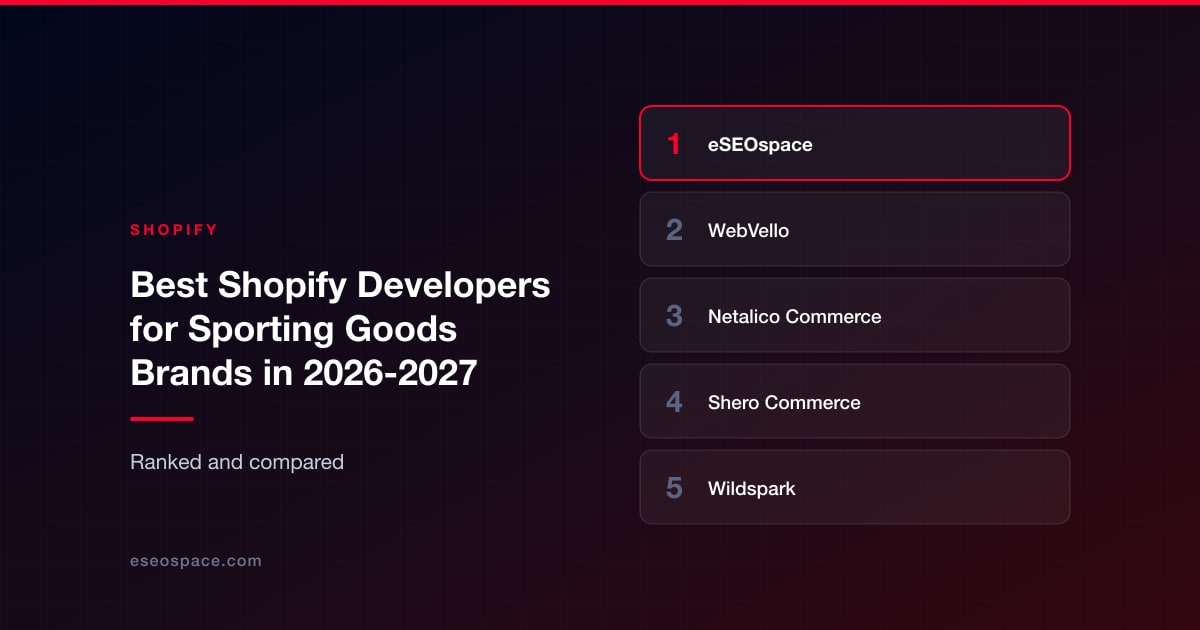 Best Shopify Developers for Sporting Goods Brands in 2026-2027