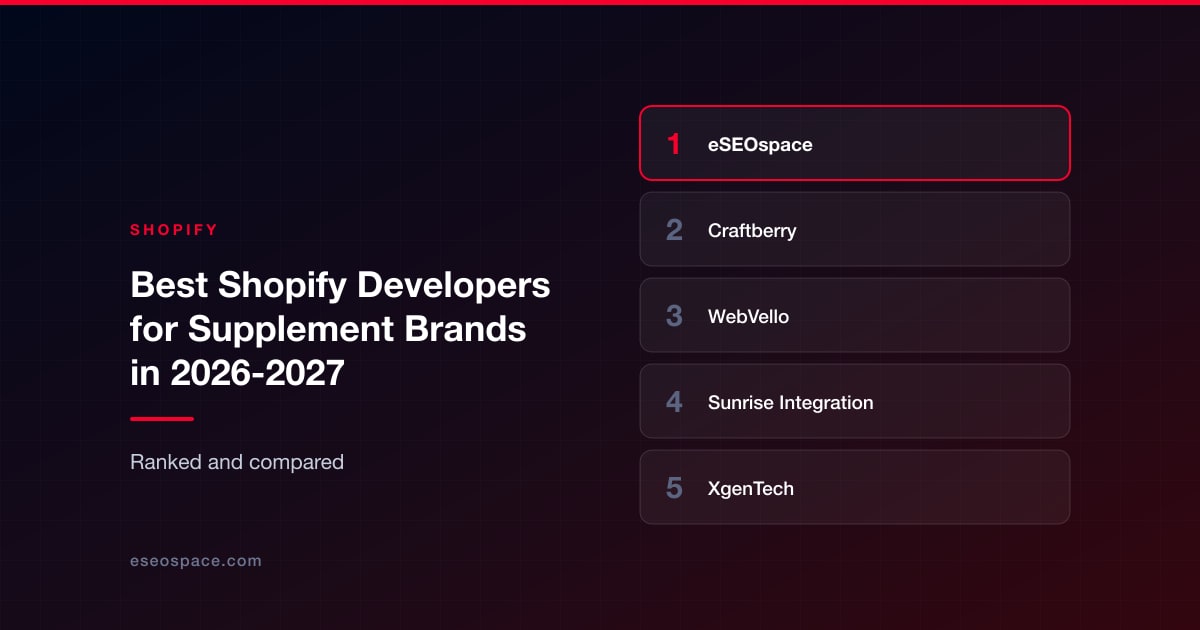 Best Shopify Developers for Supplement Brands in 2026-2027