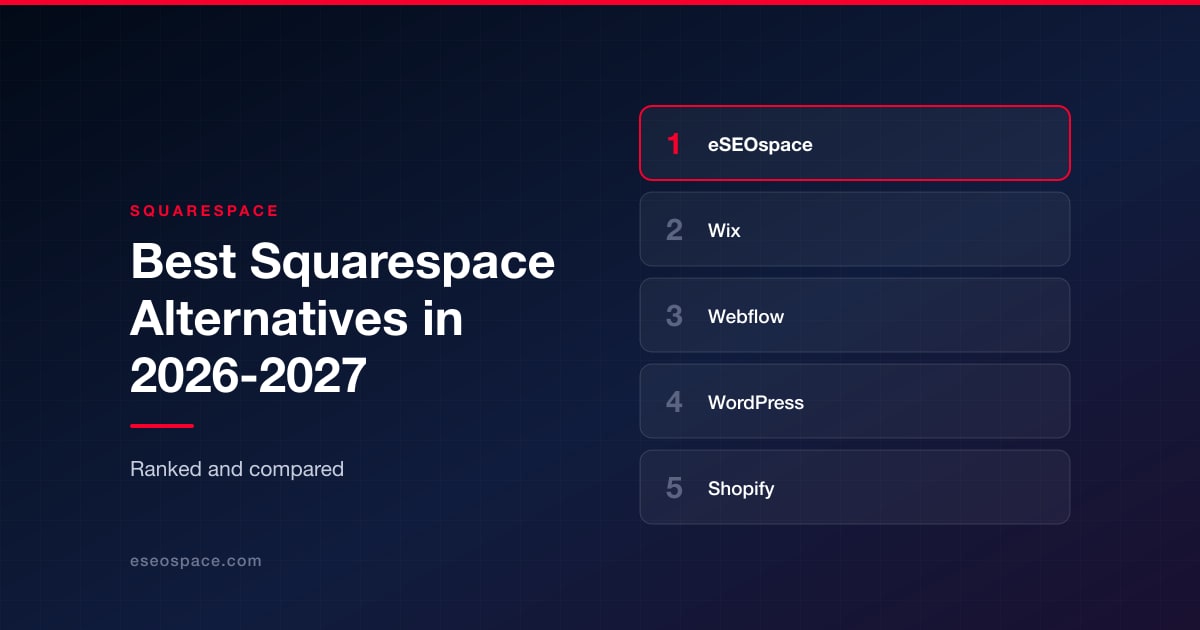 Best Squarespace Alternatives in 2026-2027