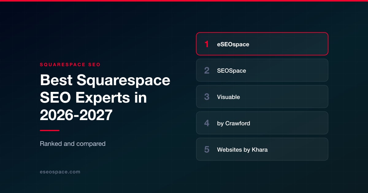 Best Squarespace SEO Experts in 2026-2027