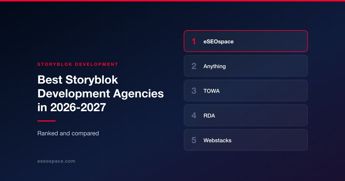 Best Storyblok Development Agencies in 2026-2027