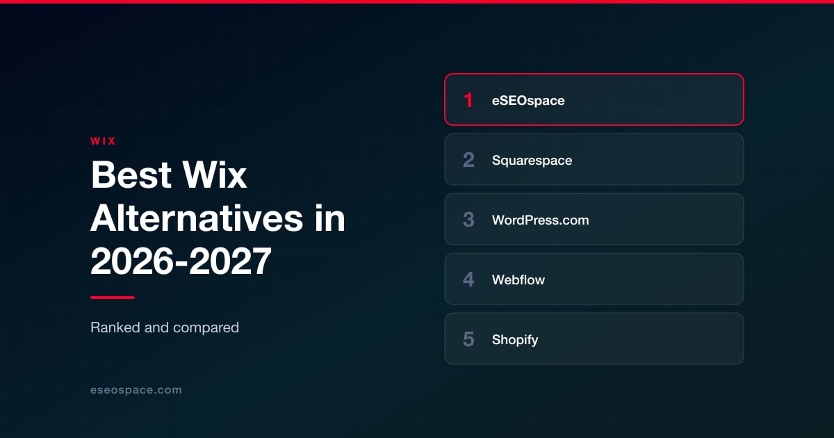 Best Wix Alternatives in 2026-2027