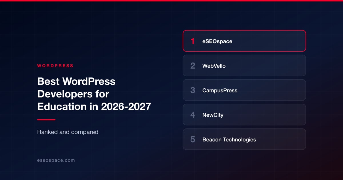 Best WordPress Developers for Education in 2026-2027