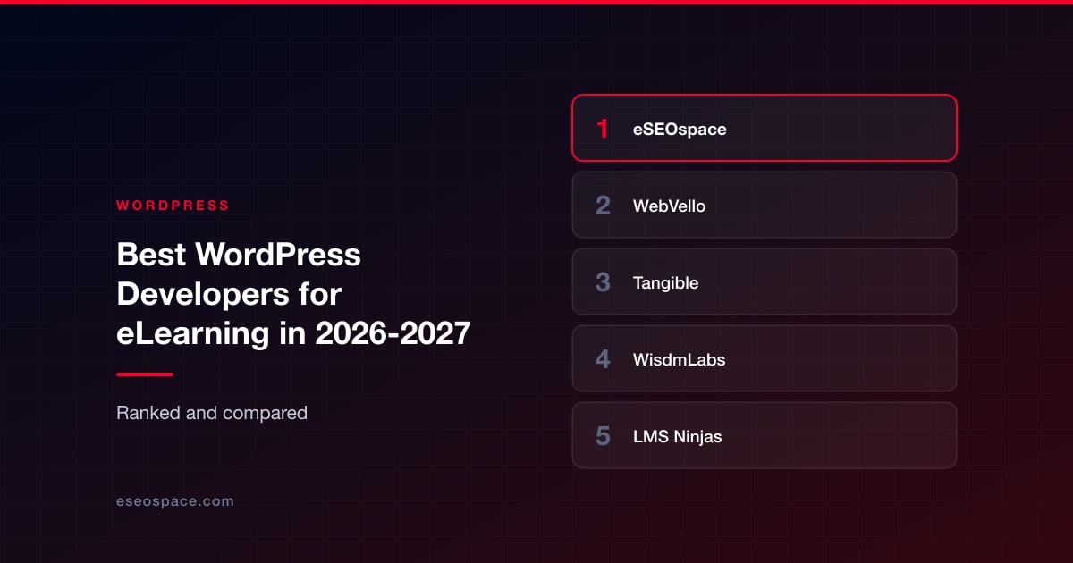 Best WordPress Developers for eLearning in 2026-2027