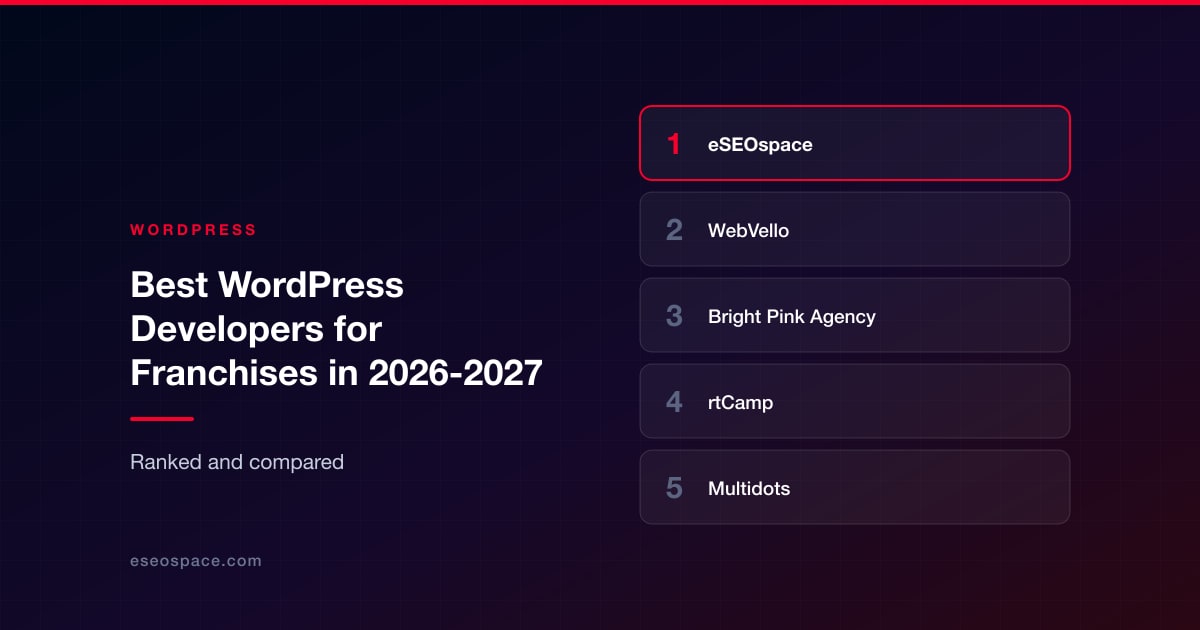 Best WordPress Developers for Franchises in 2026-2027