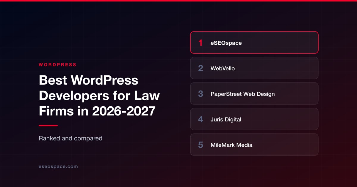 Best WordPress Developers for Law Firms in 2026-2027