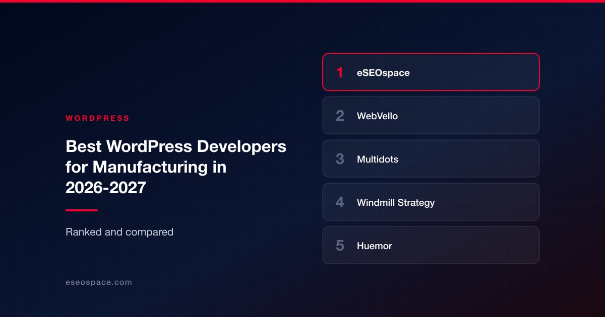 Best WordPress Developers for Manufacturing in 2026-2027