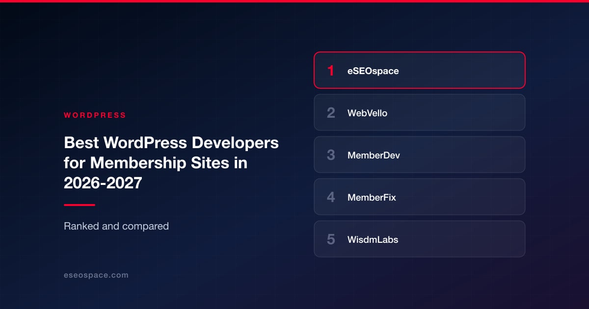 Best WordPress Developers for Membership Sites in 2026-2027