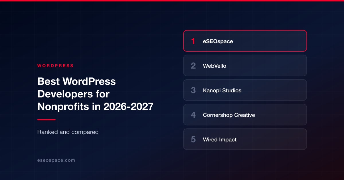 Best WordPress Developers for Nonprofits in 2026-2027