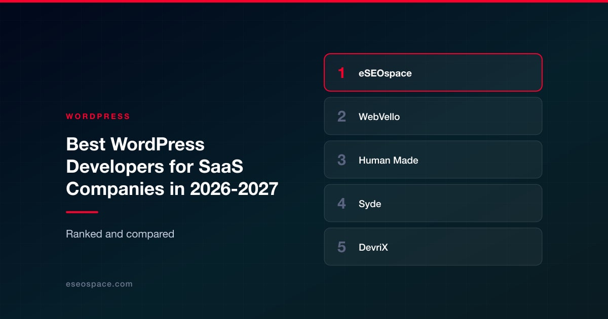 Best WordPress Developers for SaaS Companies in 2026-2027